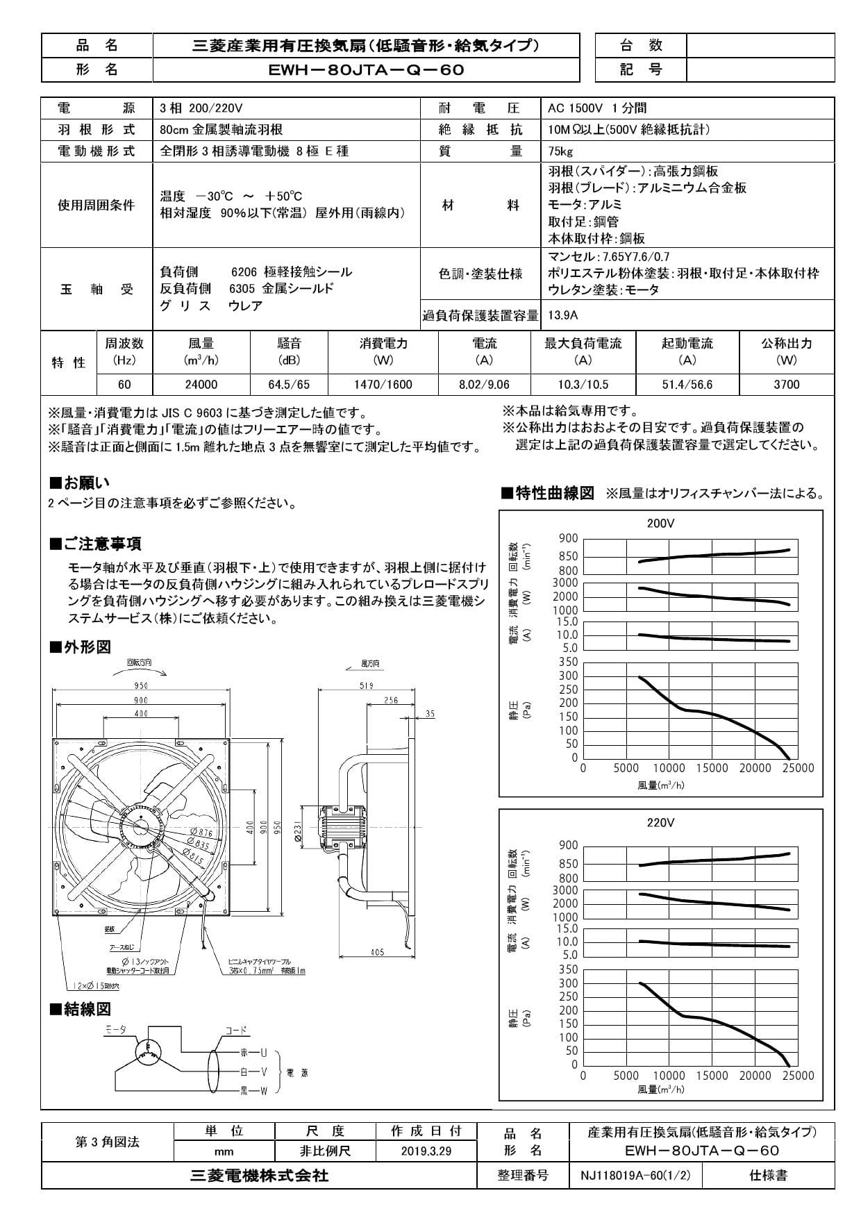 EWG-80LTA-PR-60 三菱電機 有圧 換気扇 防錆タイプ 羽根径80cm 60Hz 三