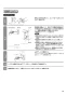 三菱電機 LGH-N25RXW 取扱説明書 商品図面 施工説明書 業務用ロスナイ 天井埋込形 DCマイコン 施工説明書15