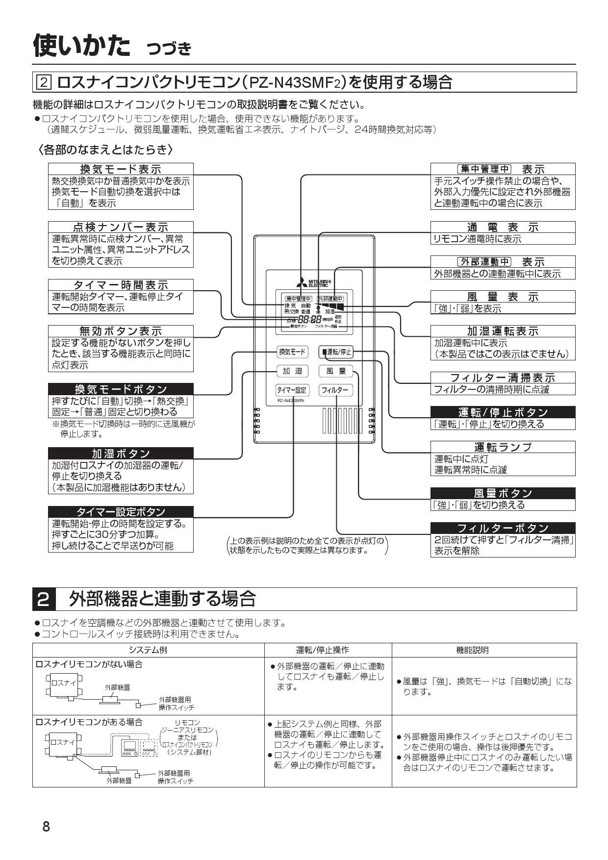 SALE／66%OFF】 三菱 換気扇 部材 業務用ロスナイ 別売 業設用部材