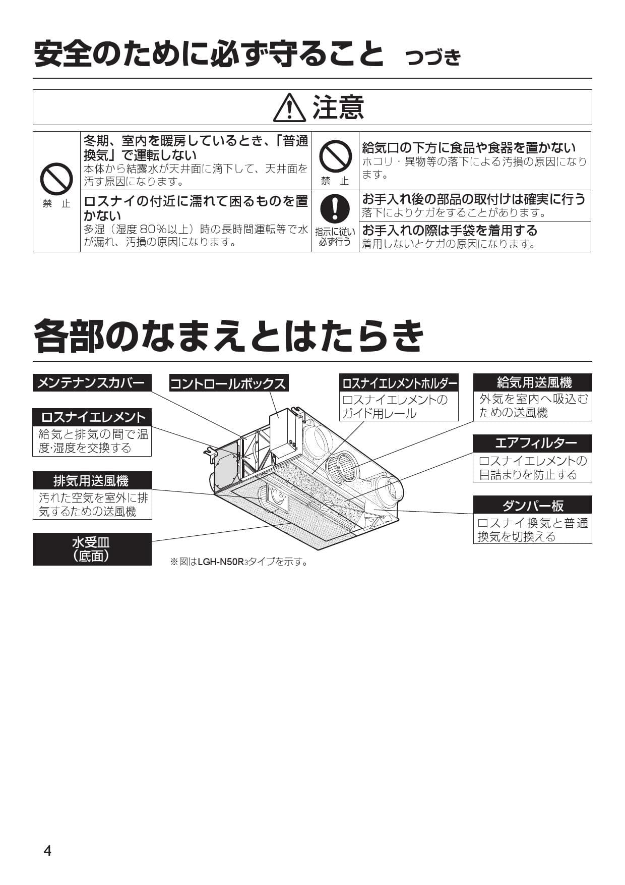 三菱電機 Lgh N35rs3d取扱説明書 施工説明書 納入仕様図 通販 プロストア ダイレクト