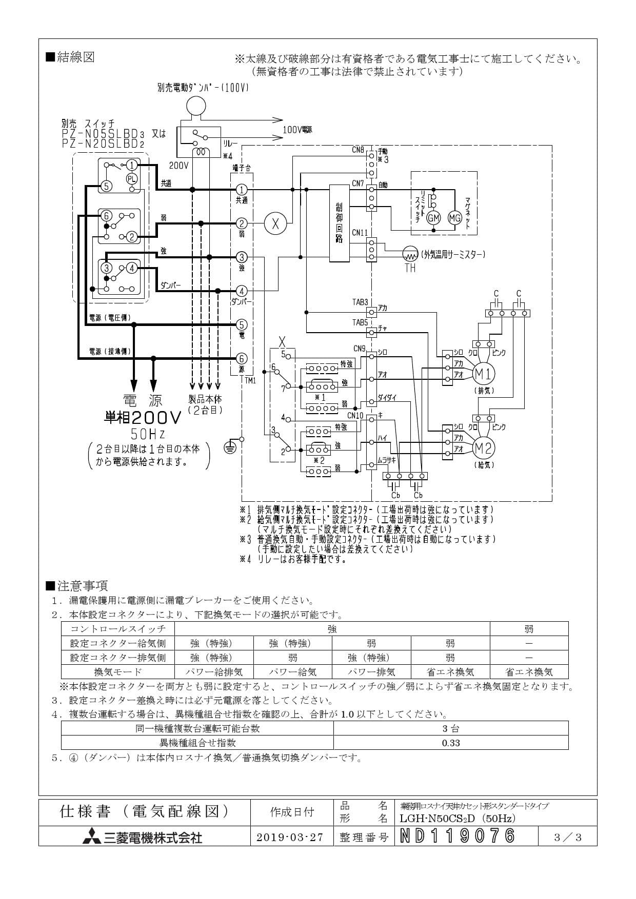 絶品】【絶品】三菱電機 換気扇 耐湿形全熱交換タイプ [新品] 五月人形