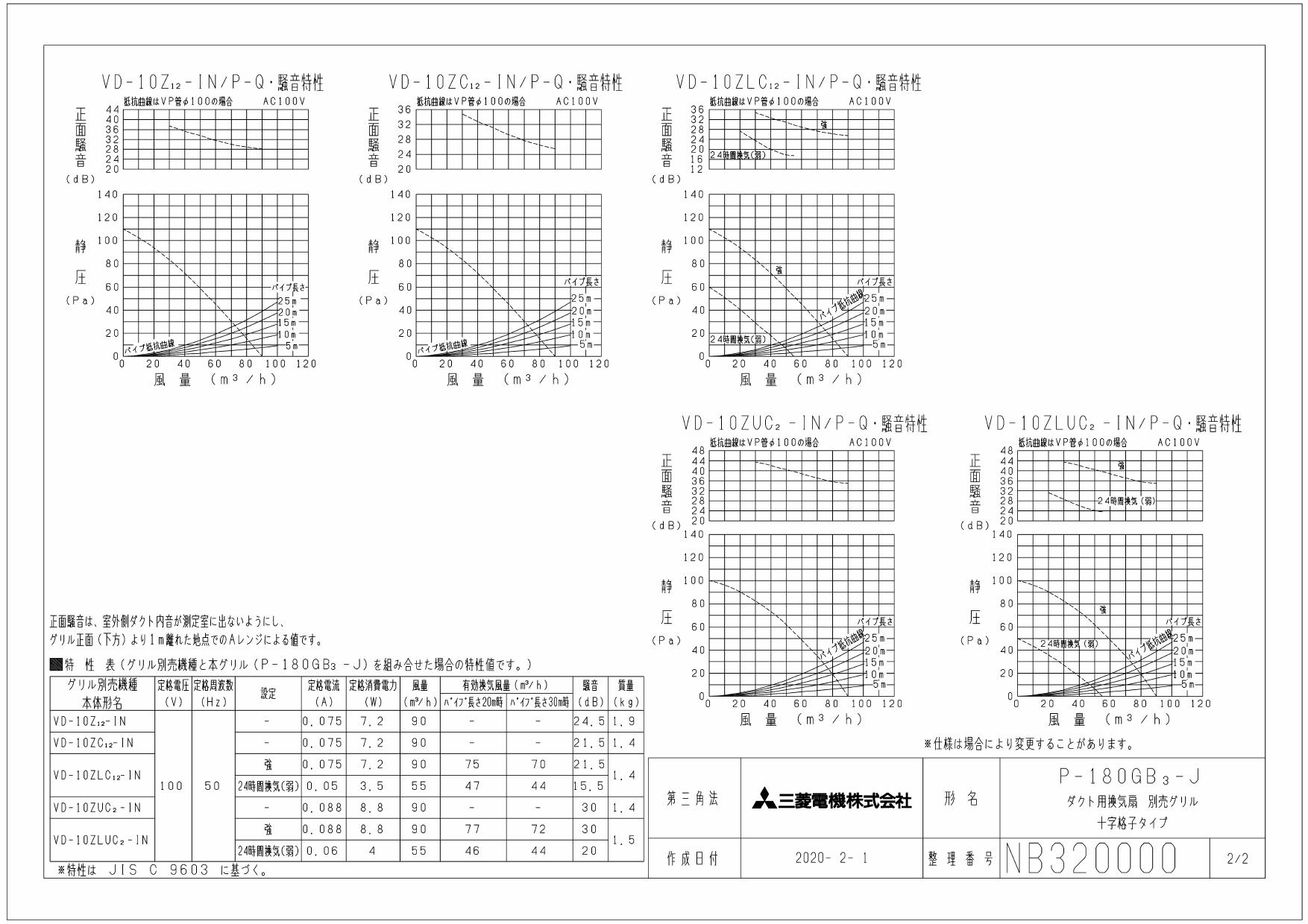 三菱 ダクト用 換気扇専用 十字格子グリル