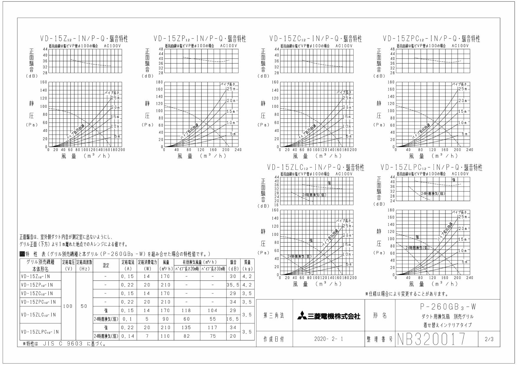 三菱電機 P-260GB3-W納入仕様図 | 通販 プロストア ダイレクト