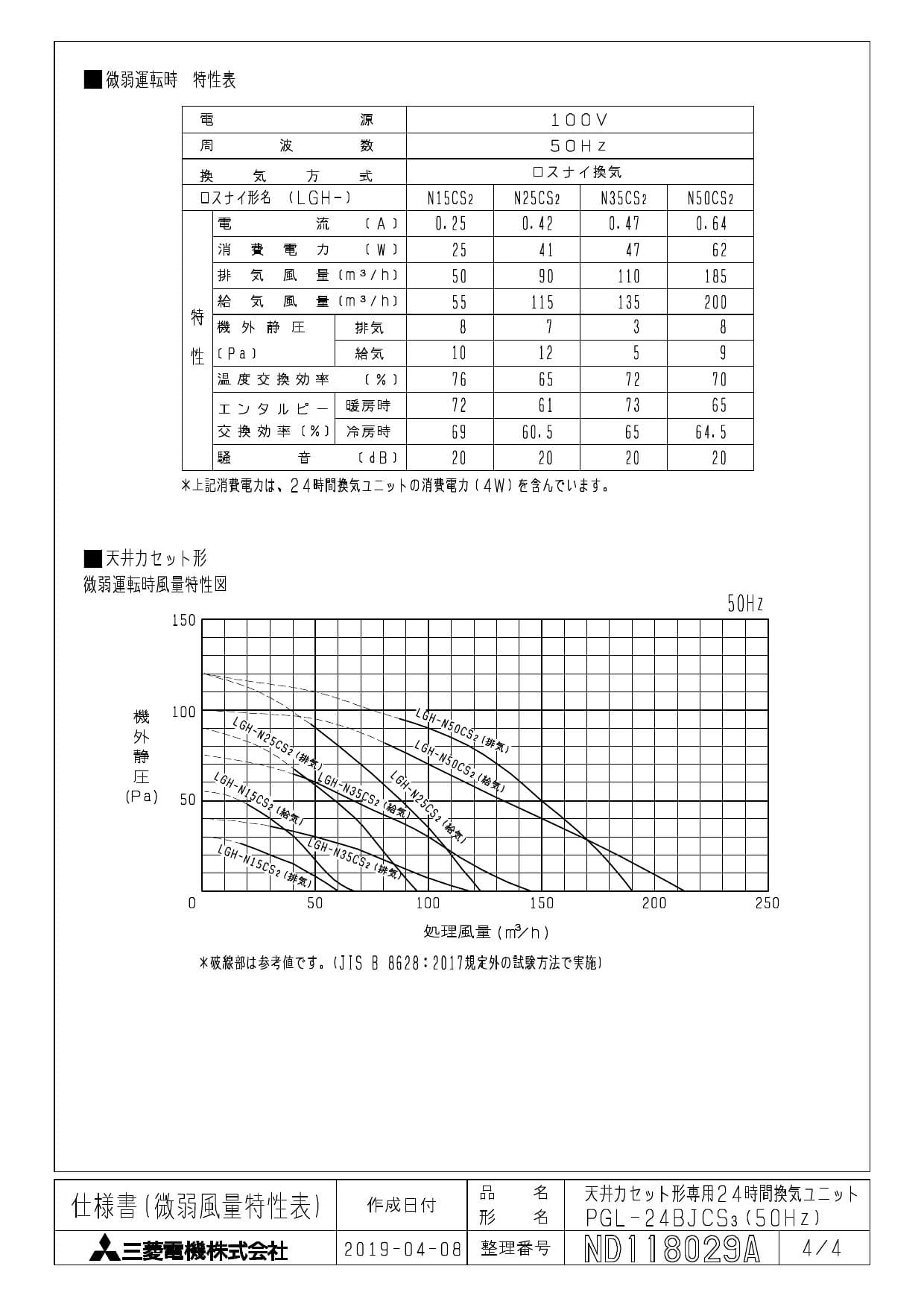 三菱電機 PGL-24BJCS3納入仕様図 | 通販 プロストア ダイレクト