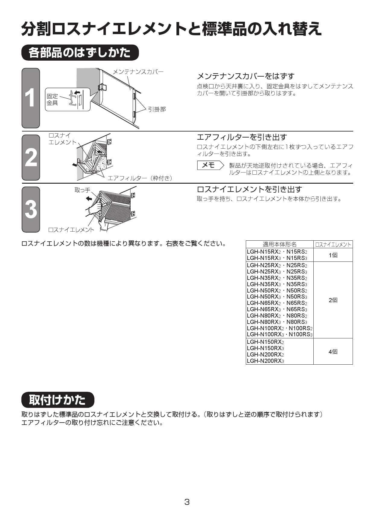 最新のデザイン ロスナイエレメント 手配品 分割仕様 Pgl50reh 三菱電機 Pgl 50re H 換気扇 Marfan Fr