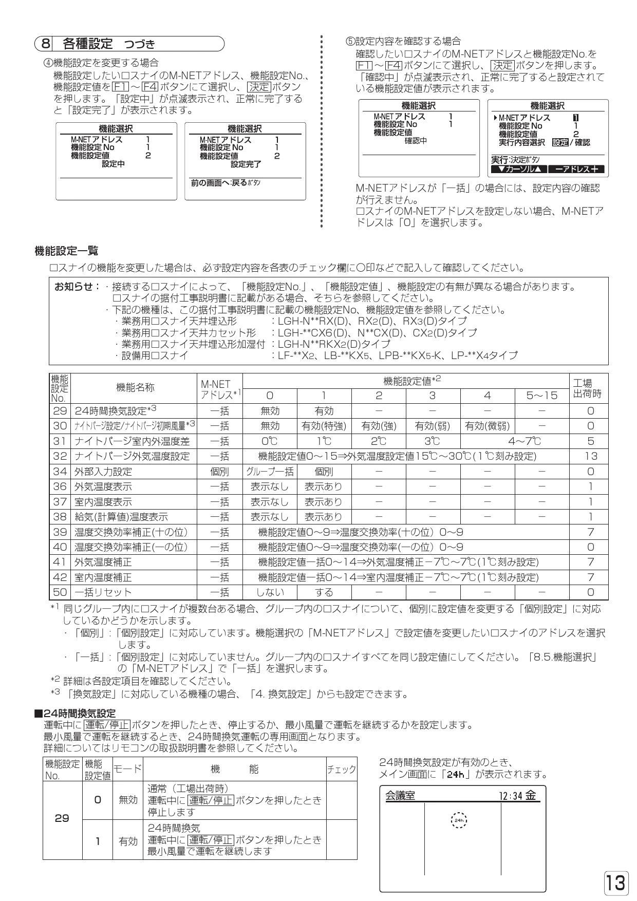 三菱電機 PGL-62DR施工説明書 | 通販 プロストア ダイレクト