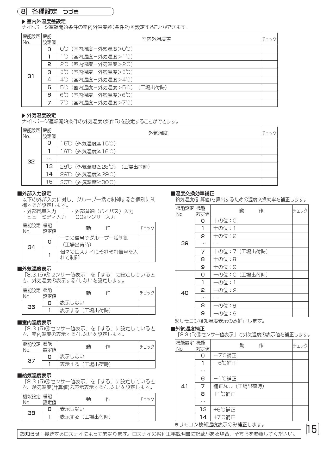 三菱電機 Pgl 62dr施工説明書 通販 プロストア ダイレクト