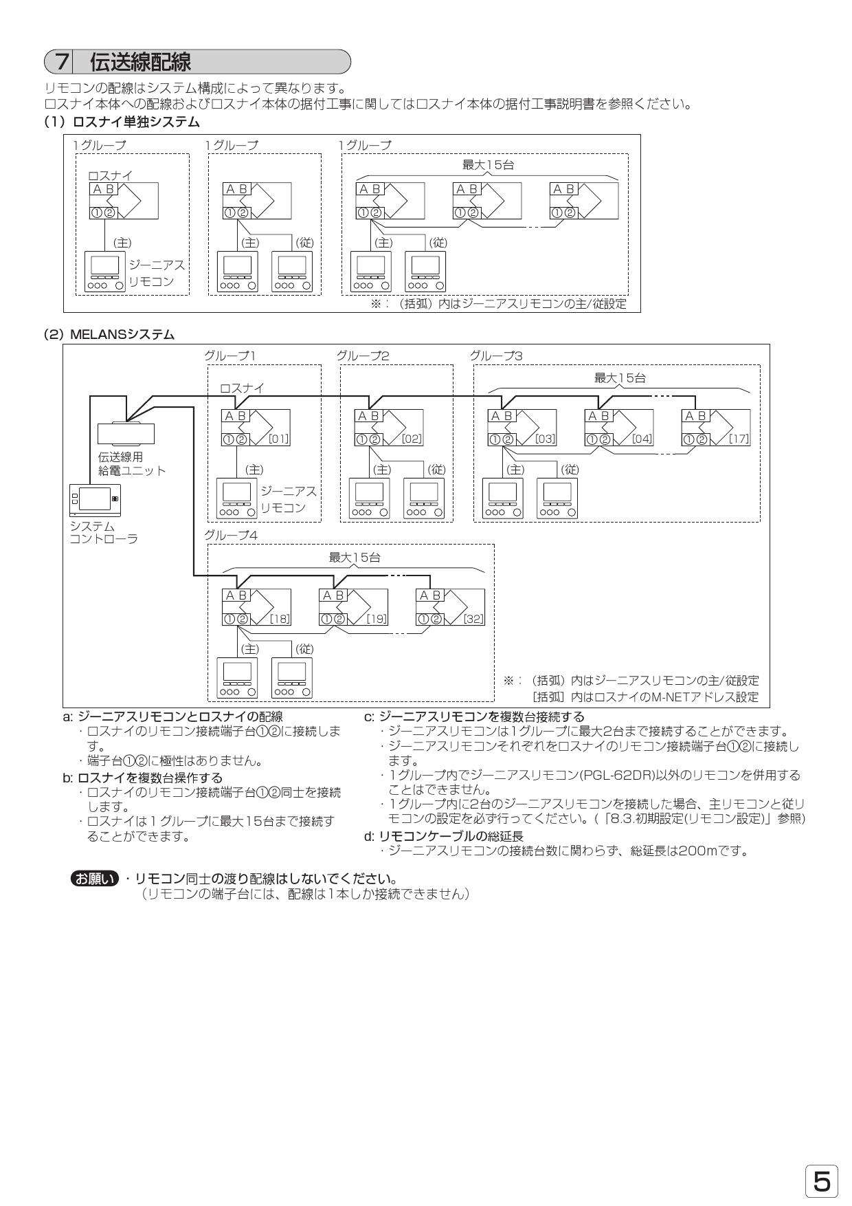 三菱業務用・設備用ロスナイ ジーニアスリモコン PGL-62DR 業務用 