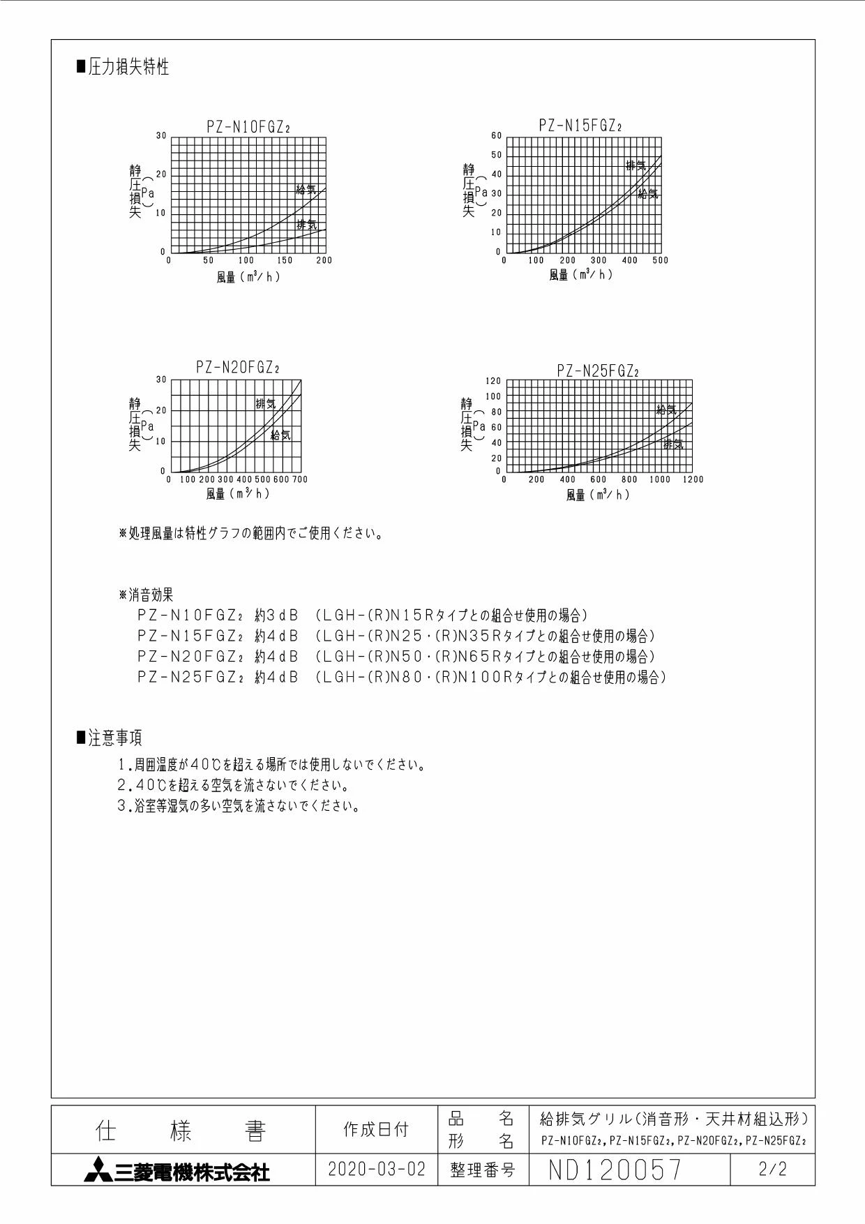 三菱電機 PZ-N10FGZ2取扱説明書 施工説明書 納入仕様図 | 通販 プロ