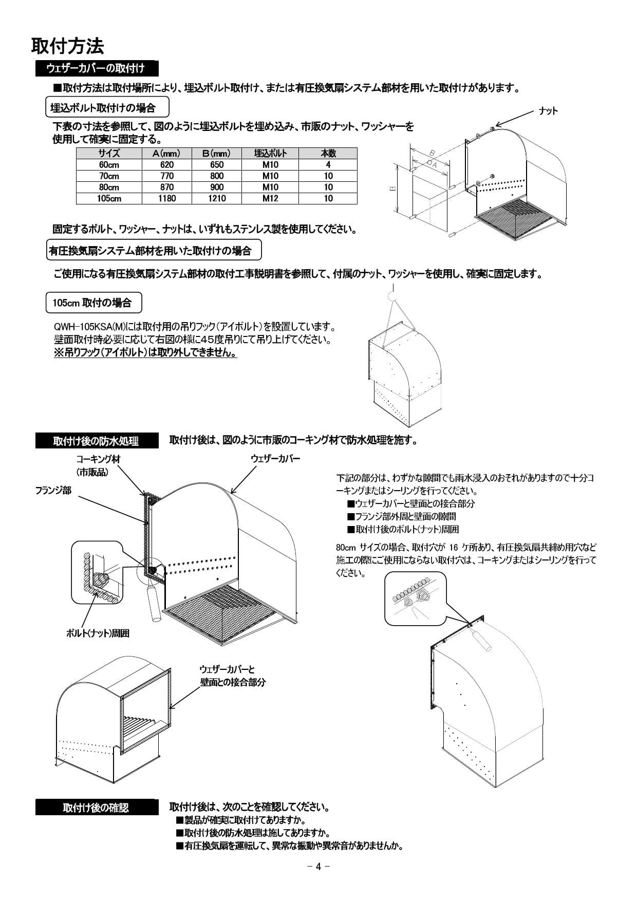 お洒落-ウェザーカバー ステンレス製 一般ヒューズ付き 三菱電機