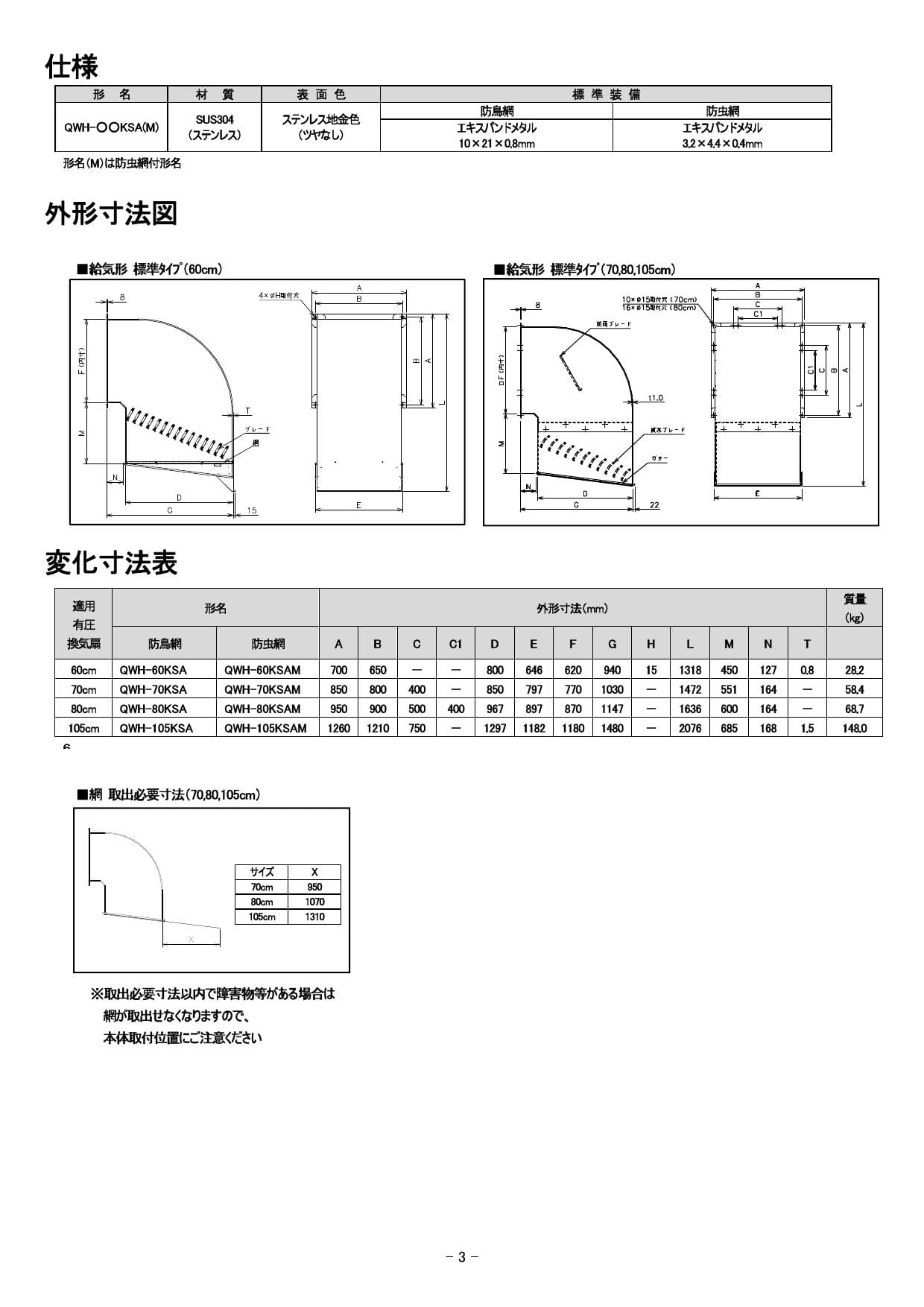 超歓迎された】 アールホームマート Yahoo 店 三菱電機 SUS製ウェザー