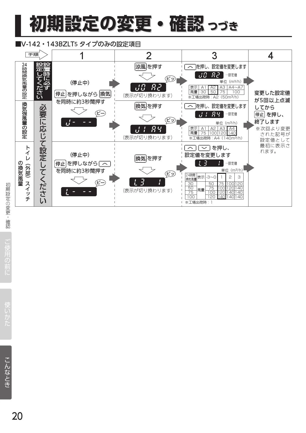 三菱電機 V-142BZ5 取扱説明書 施工説明書 納入仕様図|三菱電機 バス乾燥・暖房・換気システム(天井タイプ)の通販はプロストア ダイレクト