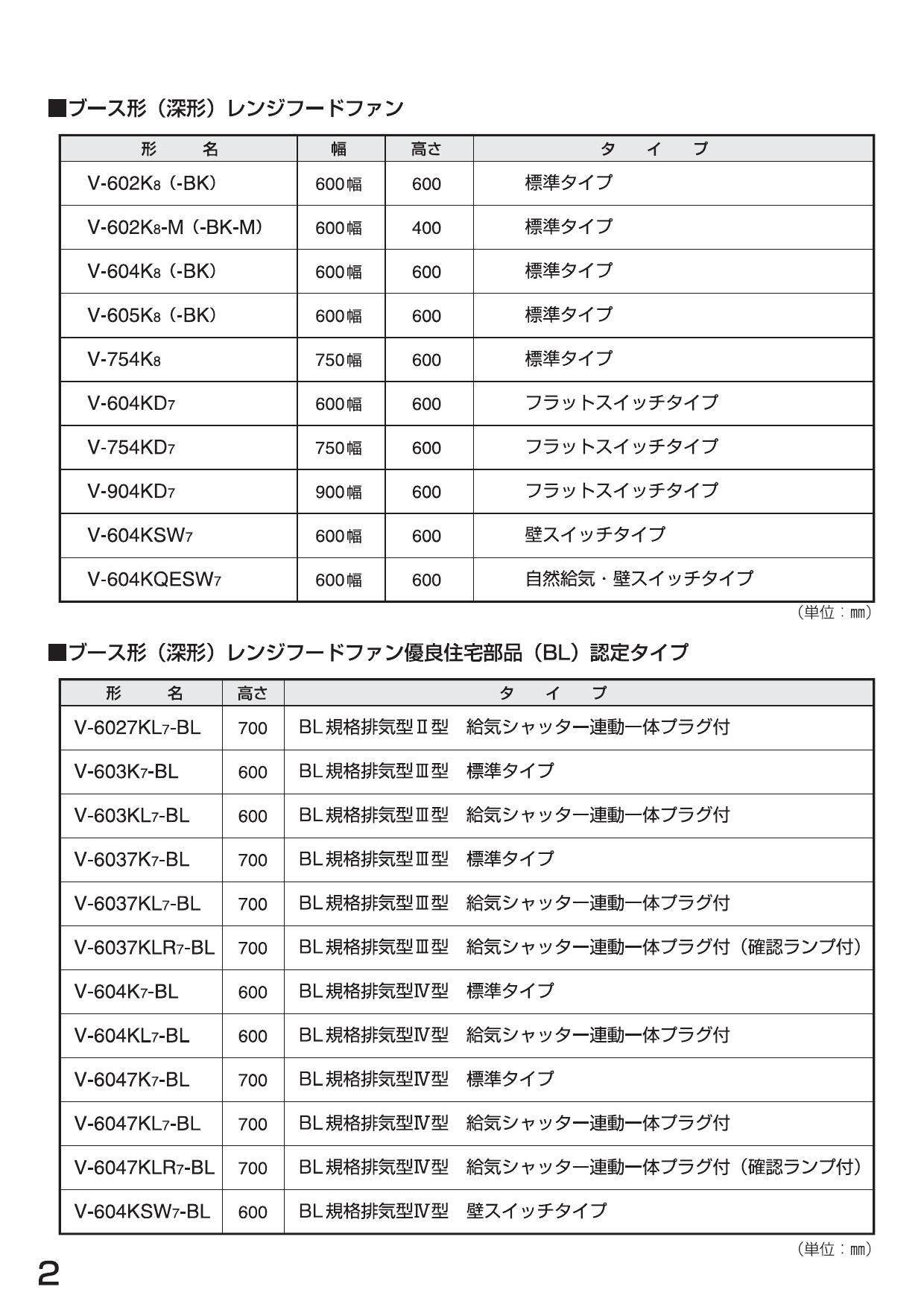 割引購入 三菱 レンジフードファン ブース形 深形 標準タイプ V-604K8-BK後継機種 ブラック MITSUBISHI fucoa.cl