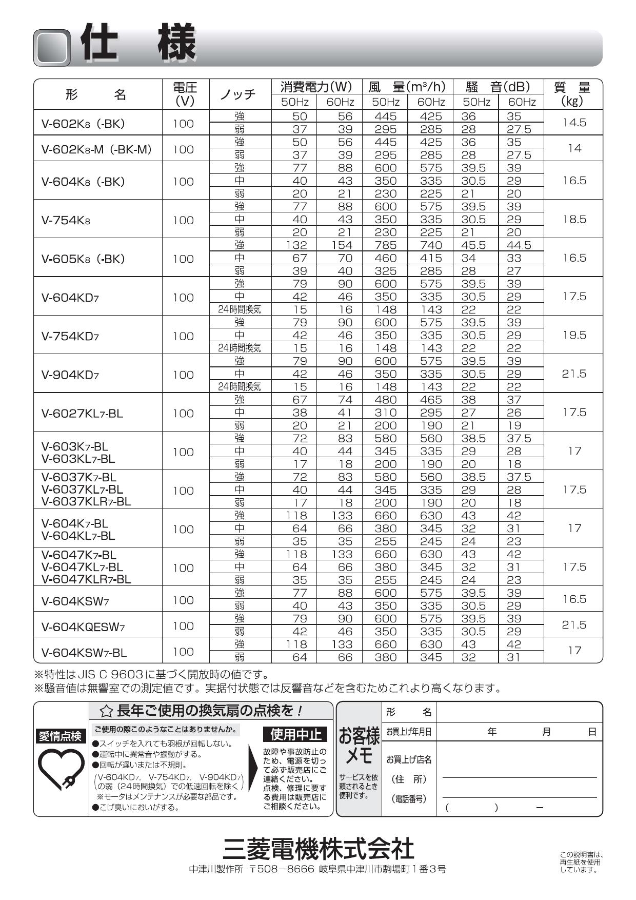 AL完売しました。 三菱 レンジフードファン ブース形 深形 標準タイプ V-604K8後継機種 ホワイト MITSUBISHI fucoa.cl