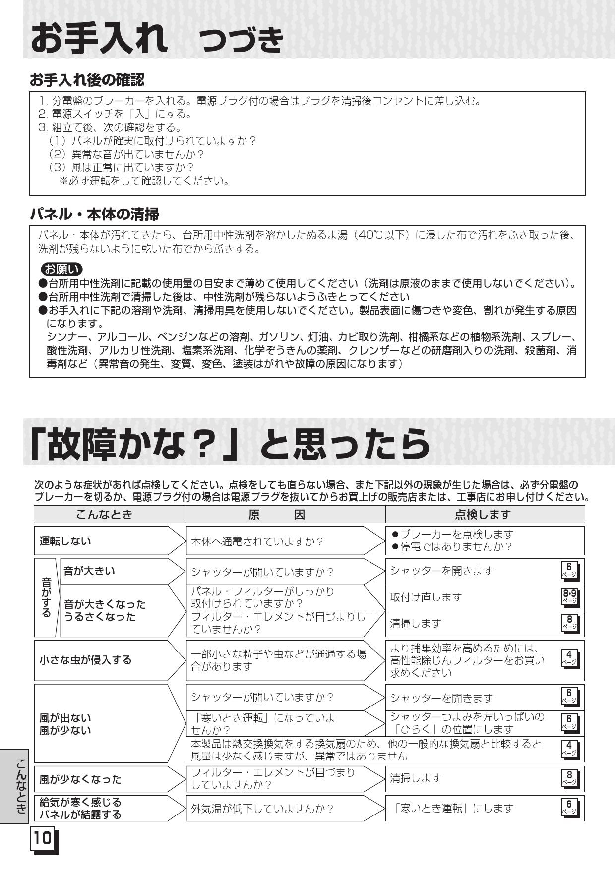 市場 VL-06JV3-D 本体 Ｊファンロスナイ 換気扇 三菱 ロスナイ