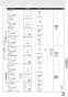 三菱電機 VL-08ES3 取扱説明書 施工説明書 納入仕様図 住宅用ロスナイ(準寒冷地・温暖地使用) 壁掛1パイプ取付 ロスナイ換気 壁スイッチタイプ 取扱説明書7