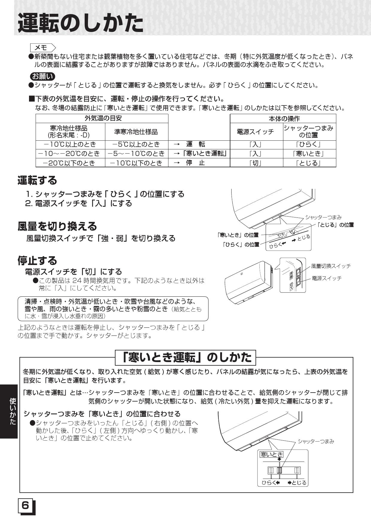 市場 VL-08JV3 本体 換気扇 Ｊファンロスナイ ロスナイ 三菱