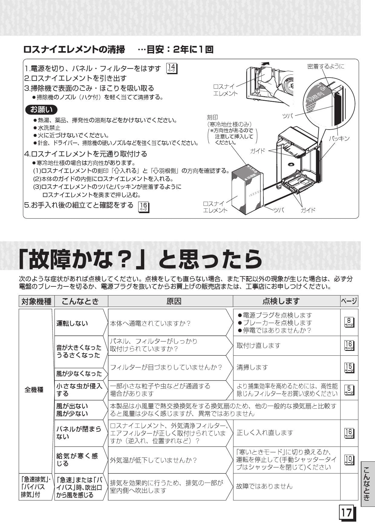 三菱電機 VL-08PS3取扱説明書 施工説明書 納入仕様図 | 通販 プロ