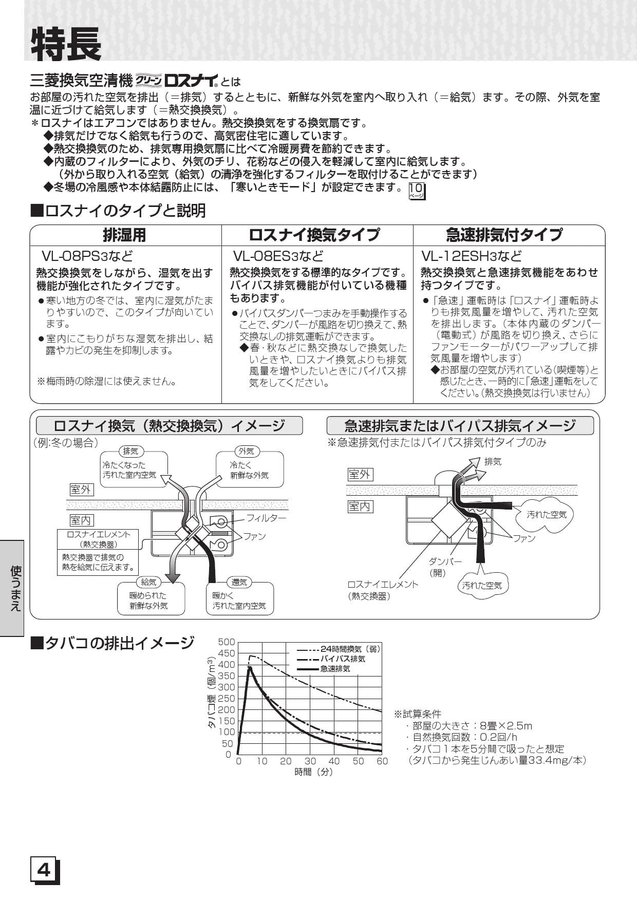 三菱電機 VL-08PS3取扱説明書 施工説明書 納入仕様図 | 通販 プロ