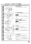 三菱電機 VL-120Z3 取扱説明書 施工説明書 納入仕様図 ﾀﾞｸﾄ用ﾛｽﾅｲ 天井埋込形 ﾌﾗｯﾄｲﾝﾃﾘｱﾀｲﾌﾟ 施工説明書5