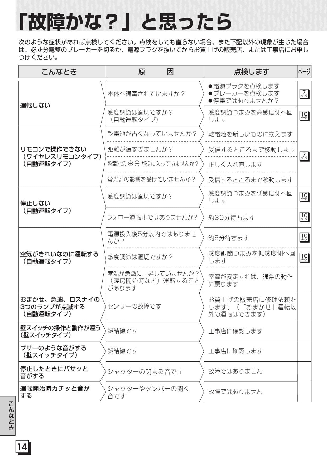 三菱電機 VL-12EK3-D取扱説明書 施工説明書 納入仕様図 | 通販 プロストア ダイレクト