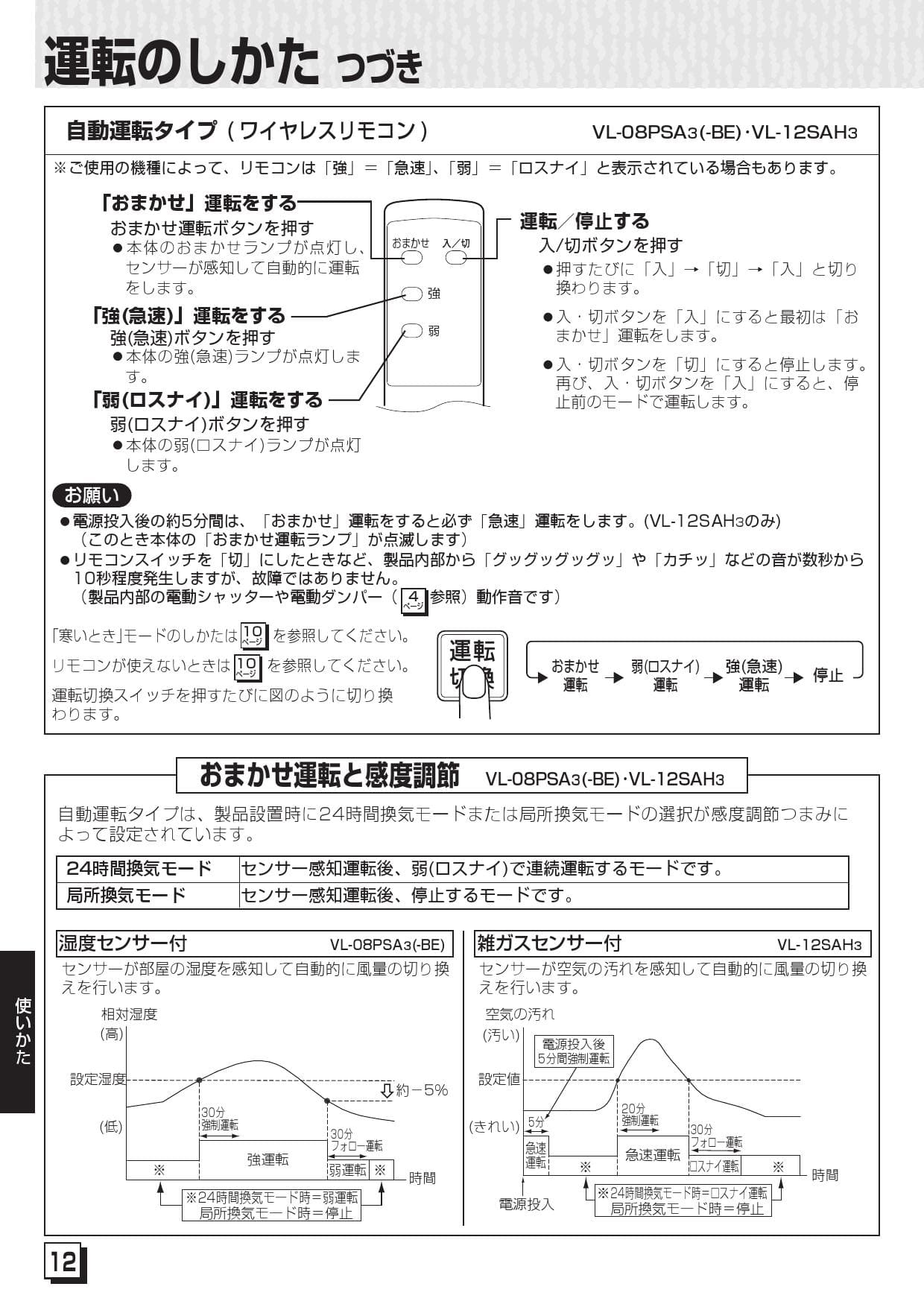 三菱電機 Vl 12esh3取扱説明書 施工説明書 納入仕様図 通販 プロストア ダイレクト