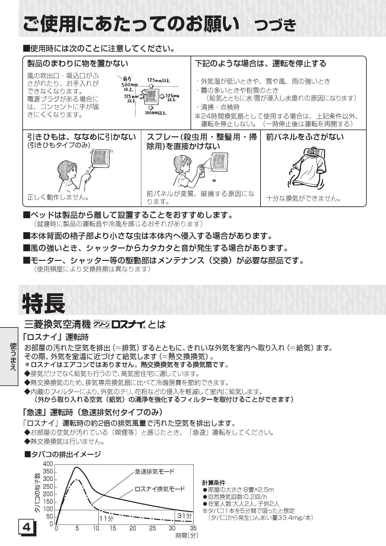 三菱電機 VL-12RKH3-D取扱説明書 施工説明書 納入仕様図 | 通販 プロ