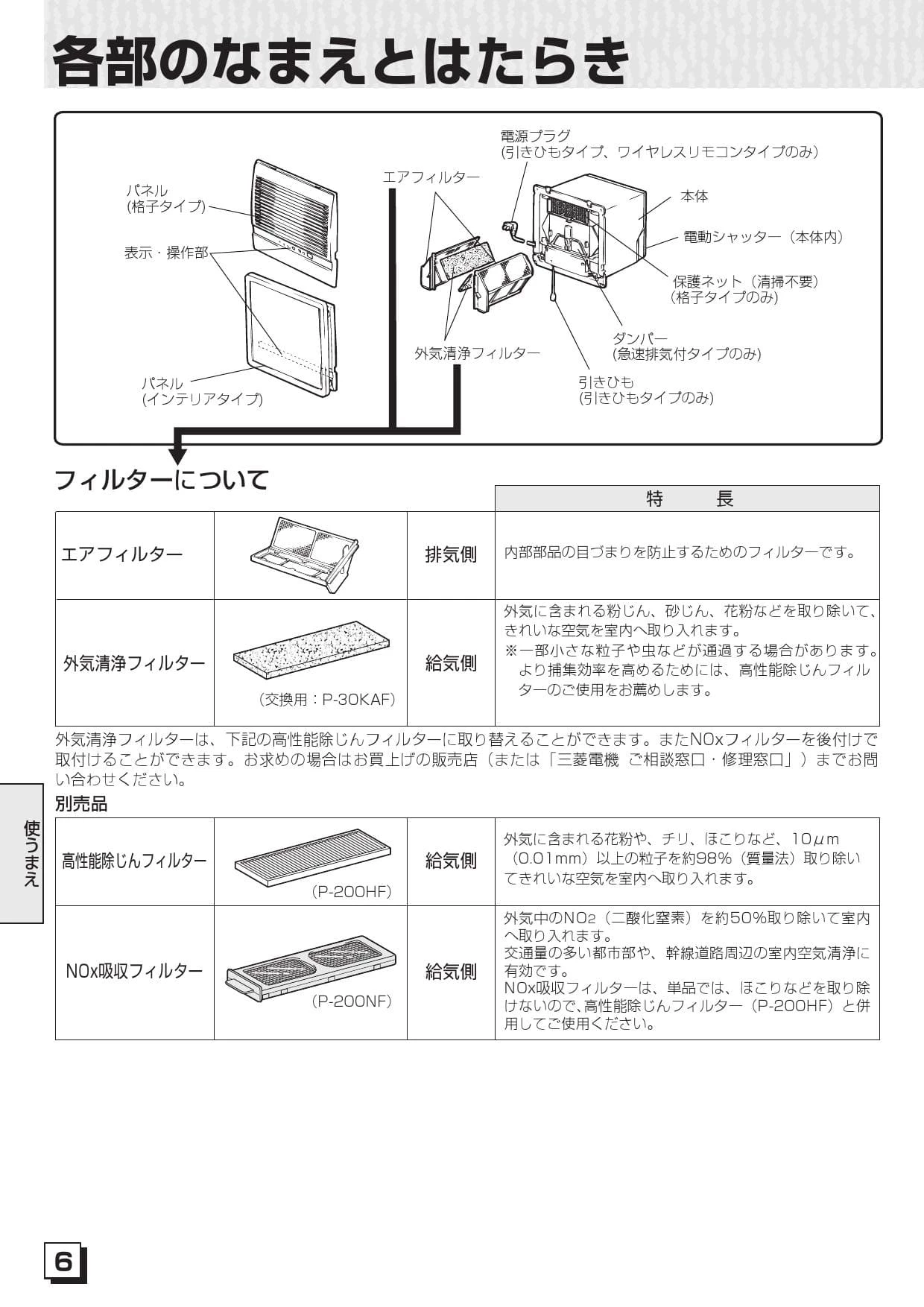 三菱電機 VL-12RKH3-D取扱説明書 施工説明書 納入仕様図 | 通販 プロ