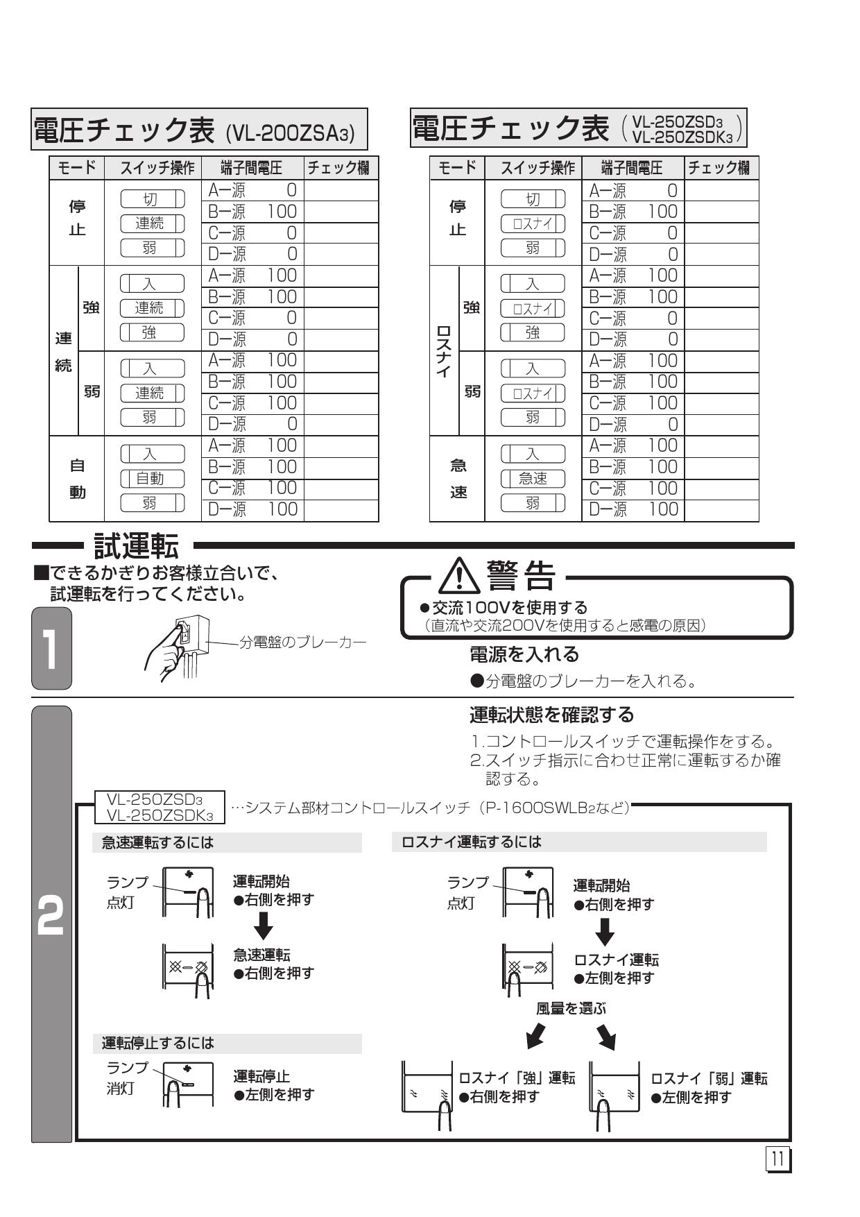 三菱電機 ダクト用ロスナイ 〜100m3 h φ100用 フラット格子タイプ VL