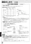 三菱電機 VL-16EU3-D 取扱説明書 施工説明書 納入仕様図 住宅用ロスナイ(寒冷地仕様) 壁掛け2パイプ取付タイプ ロスナイ換気 壁スイッチタイプ 取扱説明書10