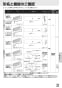 三菱電機 VL-18U3-D 取扱説明書 施工説明書 納入仕様図 住宅用ロスナイ(寒冷地仕様) 壁掛け2パイプ取付タイプ ロスナイ換気 引きひもタイプ 取扱説明書5