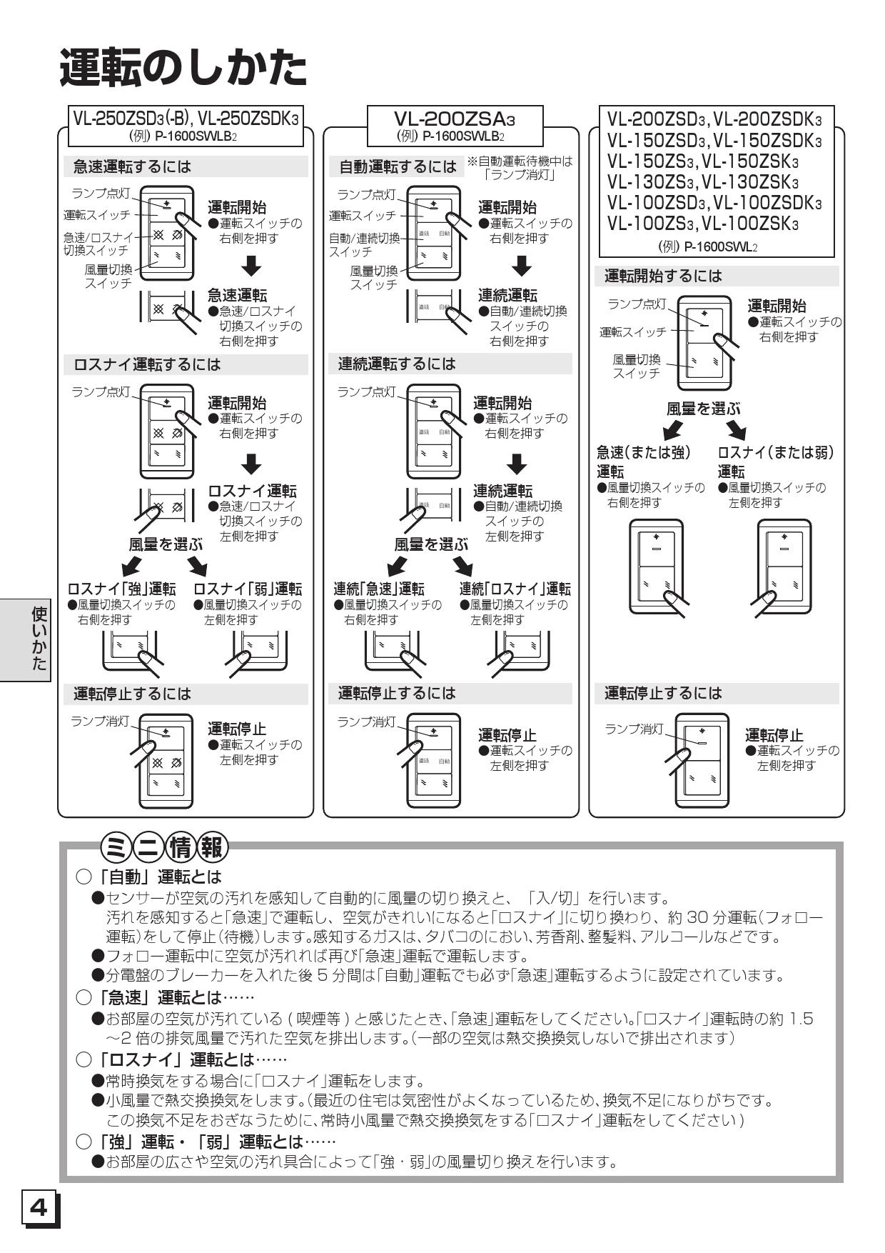 三菱電機 VL-250ZSDK3取扱説明書 施工説明書 納入仕様図 | 通販 プロ