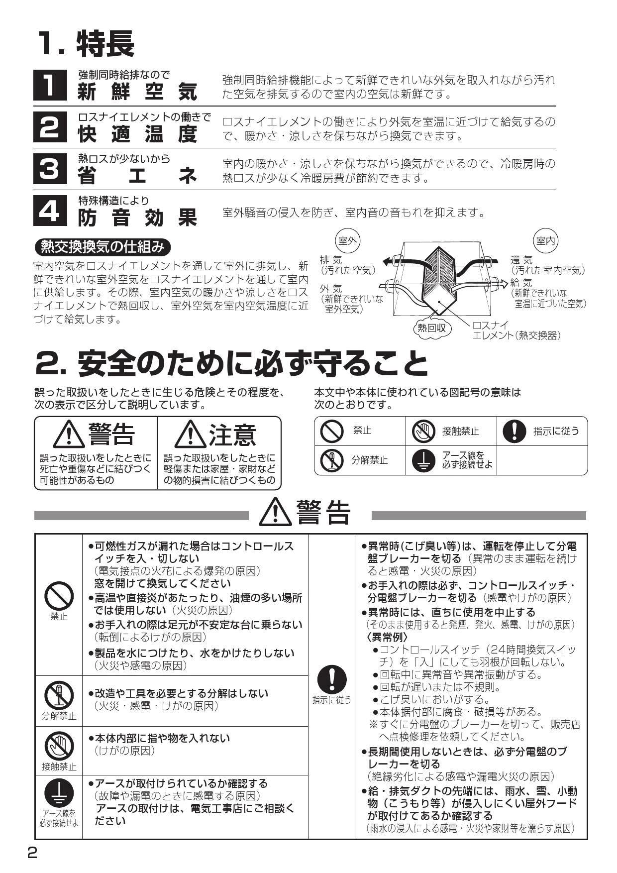 三菱電機 VL-25ZMHV2-S取扱説明書 商品図面 | 通販 プロストア ダイレクト