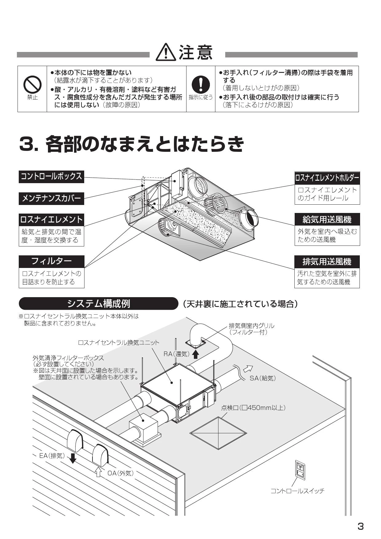 三菱電機 VL-25ZMHV2-S取扱説明書 商品図面 | 通販 プロストア ダイレクト