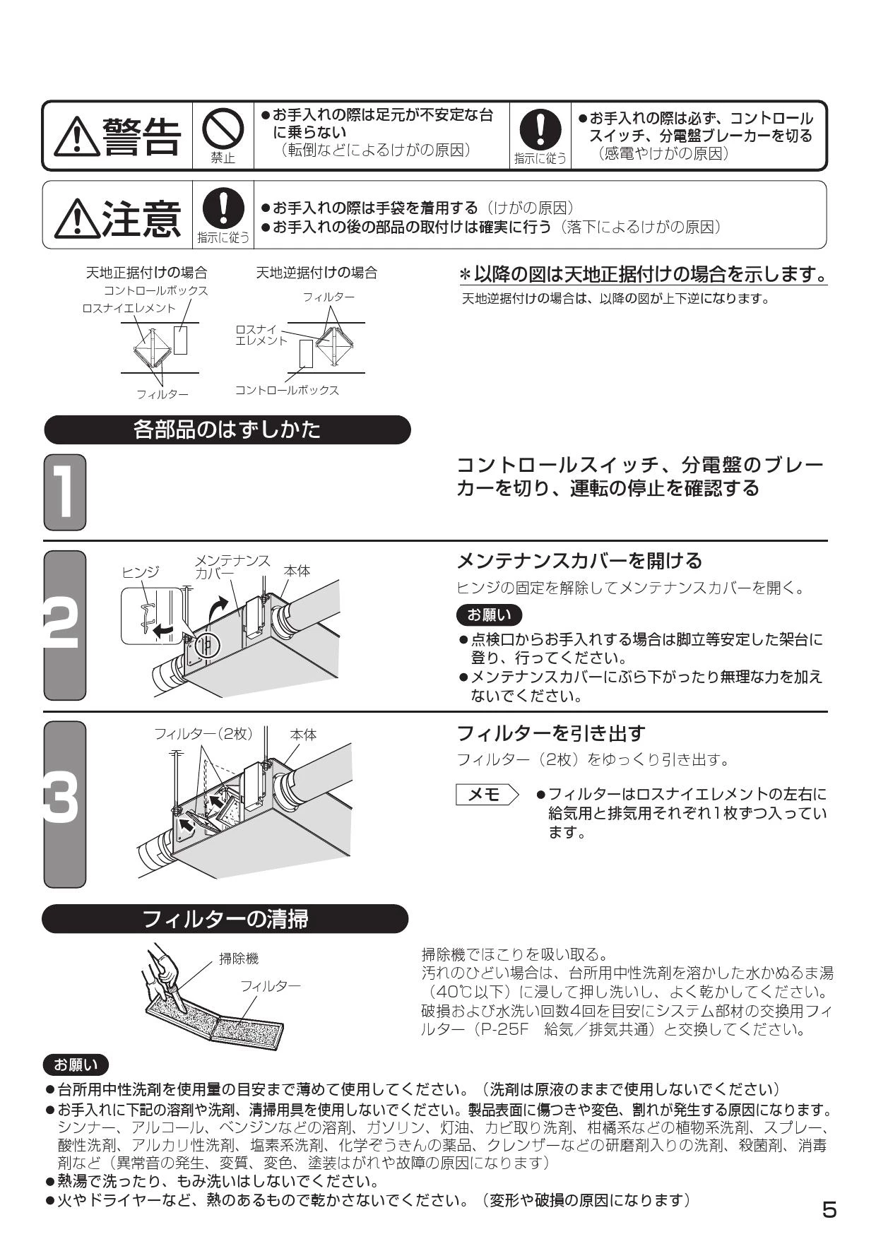 三菱電機 VL-25ZMHV2-S取扱説明書 商品図面 | 通販 プロストア ダイレクト