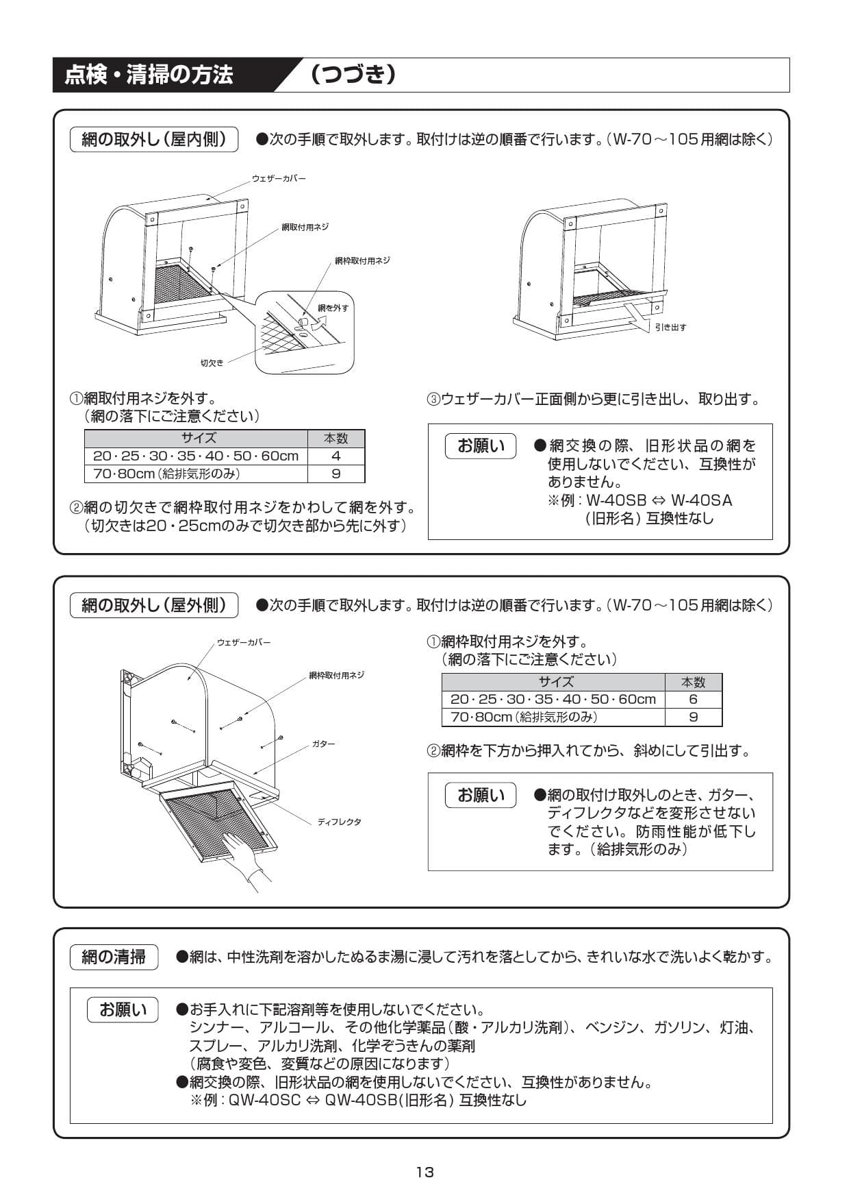 最新人気 三菱換気扇 W 80ktdacm 三菱sc ウエザーカバー W80ktdacm 残りわずか Sublime Ind Br