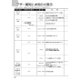 ノーリツ N2C24KSPS 13A 取扱説明書 施工説明書 納入仕様図 ビルトインコンロ コンパクトタイプ 取扱説明書42