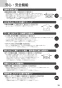 ノーリツ N3S14PWAS6STEC 13A 取扱説明書 商品図面 施工説明書 ビルトインコンロ プログレ 取扱説明書19