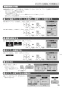 ノーリツ N3S15PWASKSTEC 13A 取扱説明書 商品図面 施工説明書 ビルトインコンロ プログレ 取扱説明書73