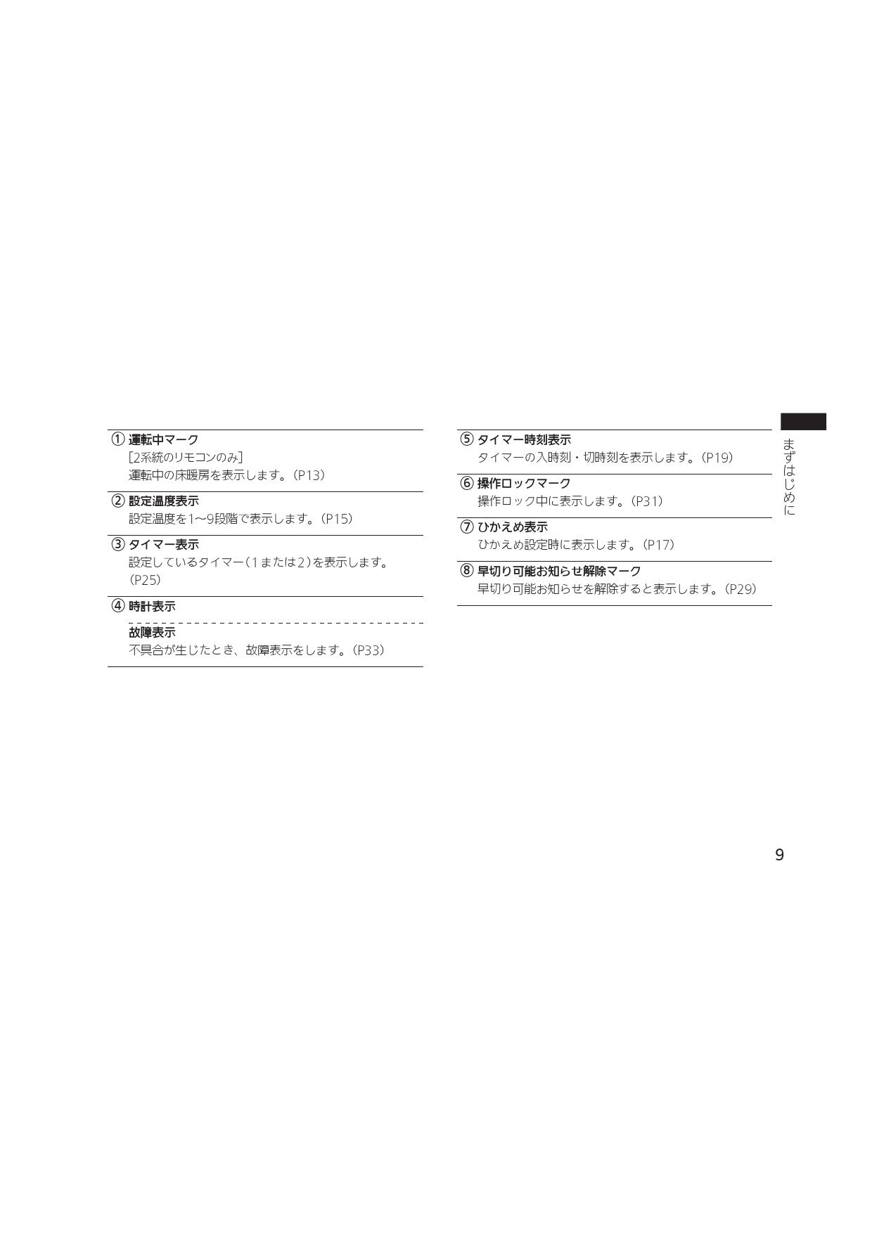 ノーリツ RC-D802C N30取扱説明書 商品図面 施工説明書 | 通販 プロストア ダイレクト