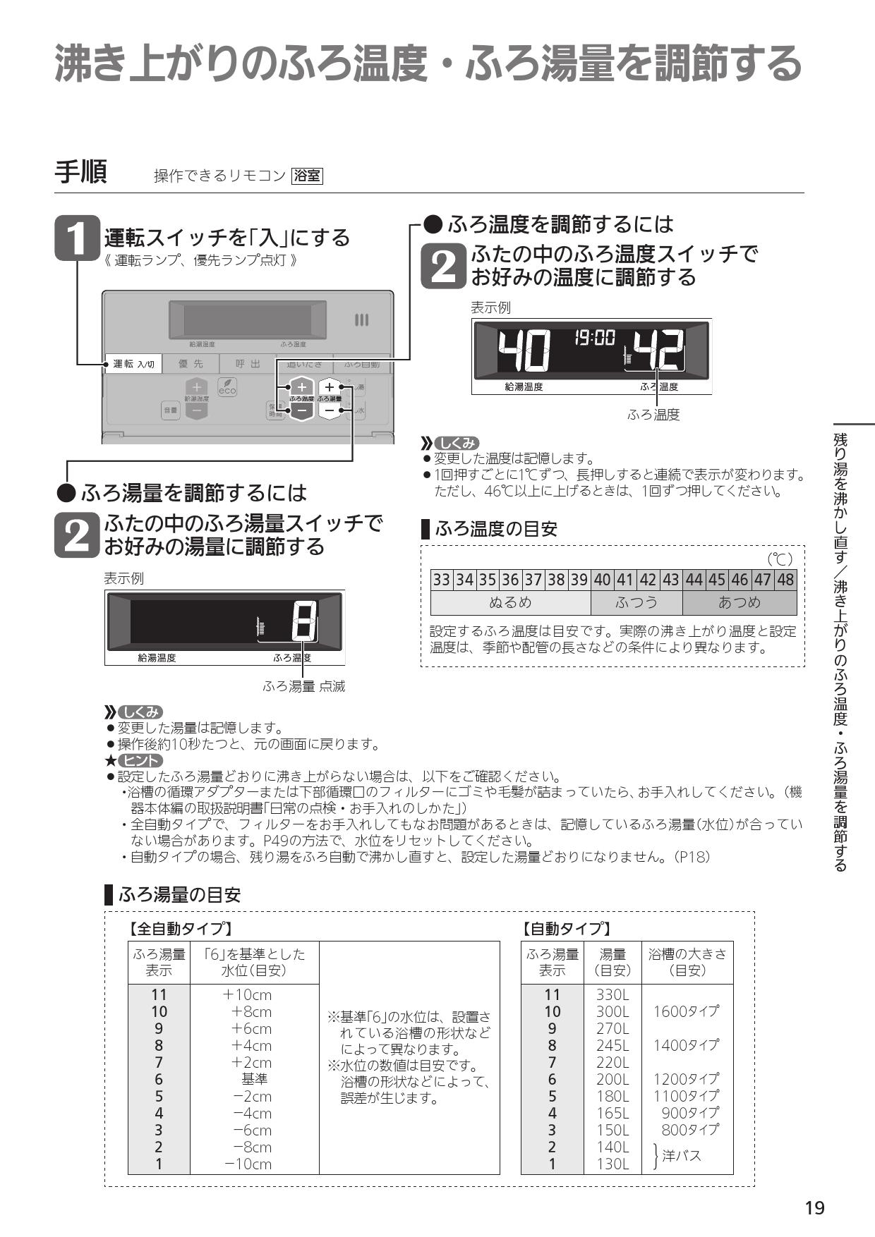 ノーリツ RC-J101SE取扱説明書 施工説明書 納入仕様図 | 通販 プロストア ダイレクト