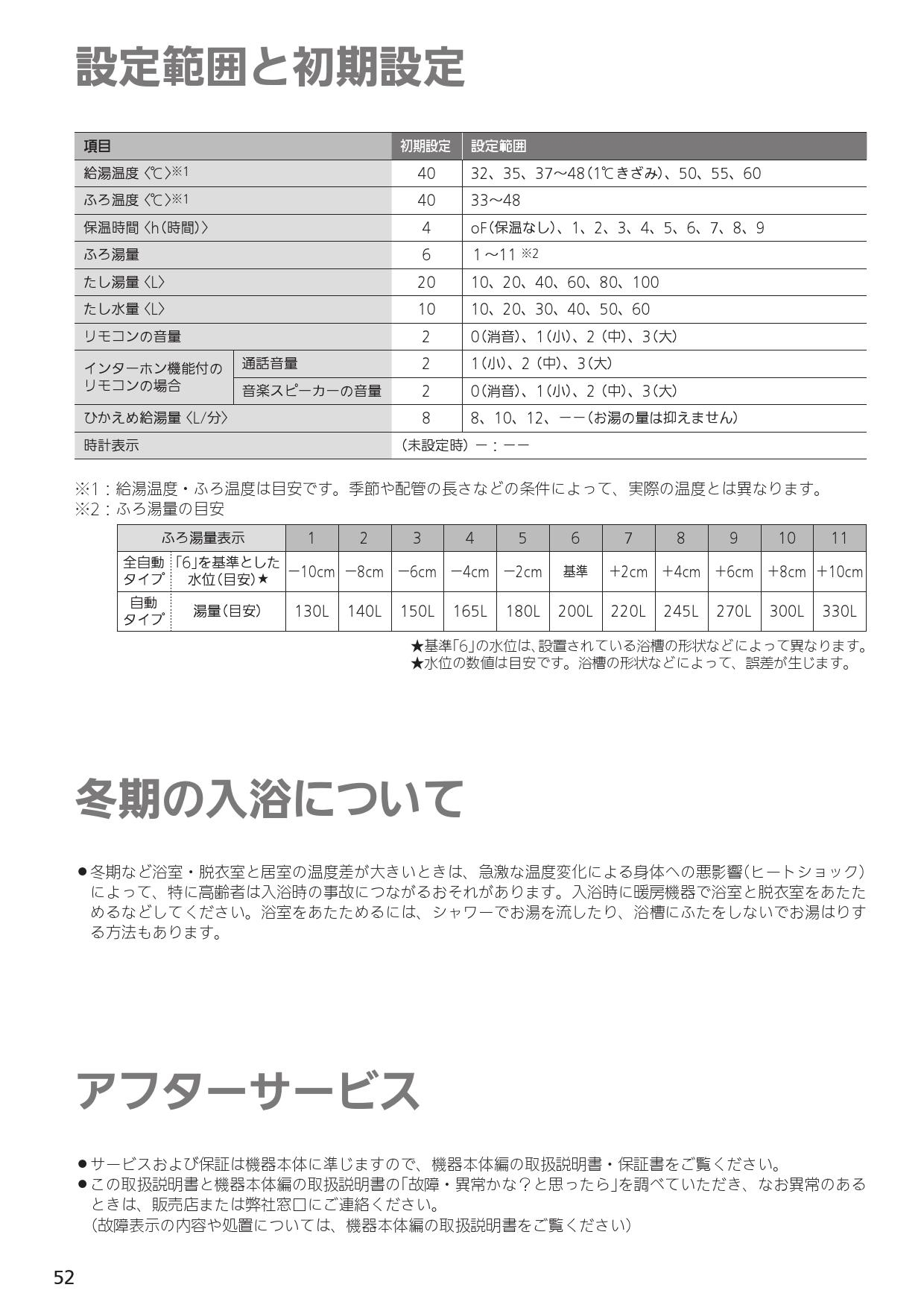 ノーリツ RC-J101SE取扱説明書 施工説明書 納入仕様図 | 通販 プロストア ダイレクト