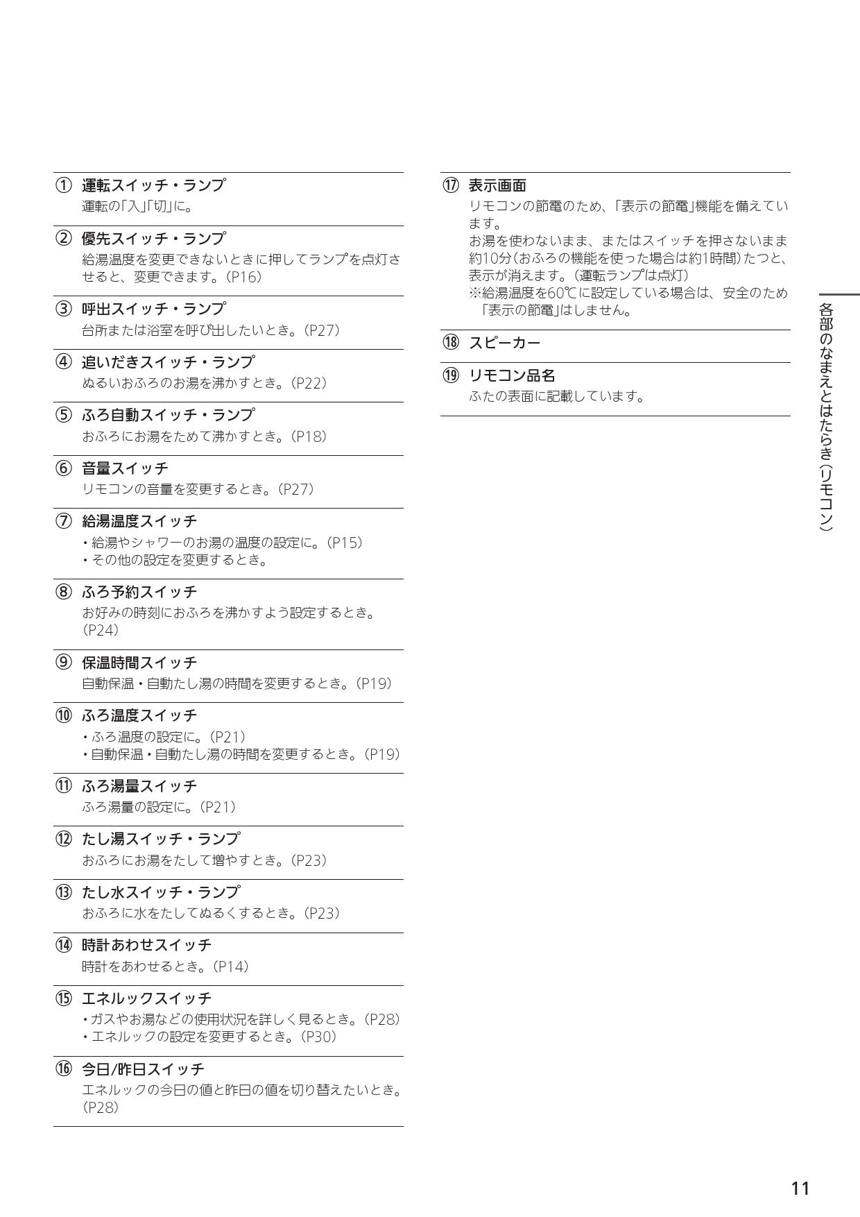 メーカー公式ショップ GT-2053AWX-T-4とRC-J101マルチのセット商品 ノーリツ Noritz ガスふろ給湯器 PS扉内設置形 GT -2053AWX-T-2の後継機 discoversvg.com