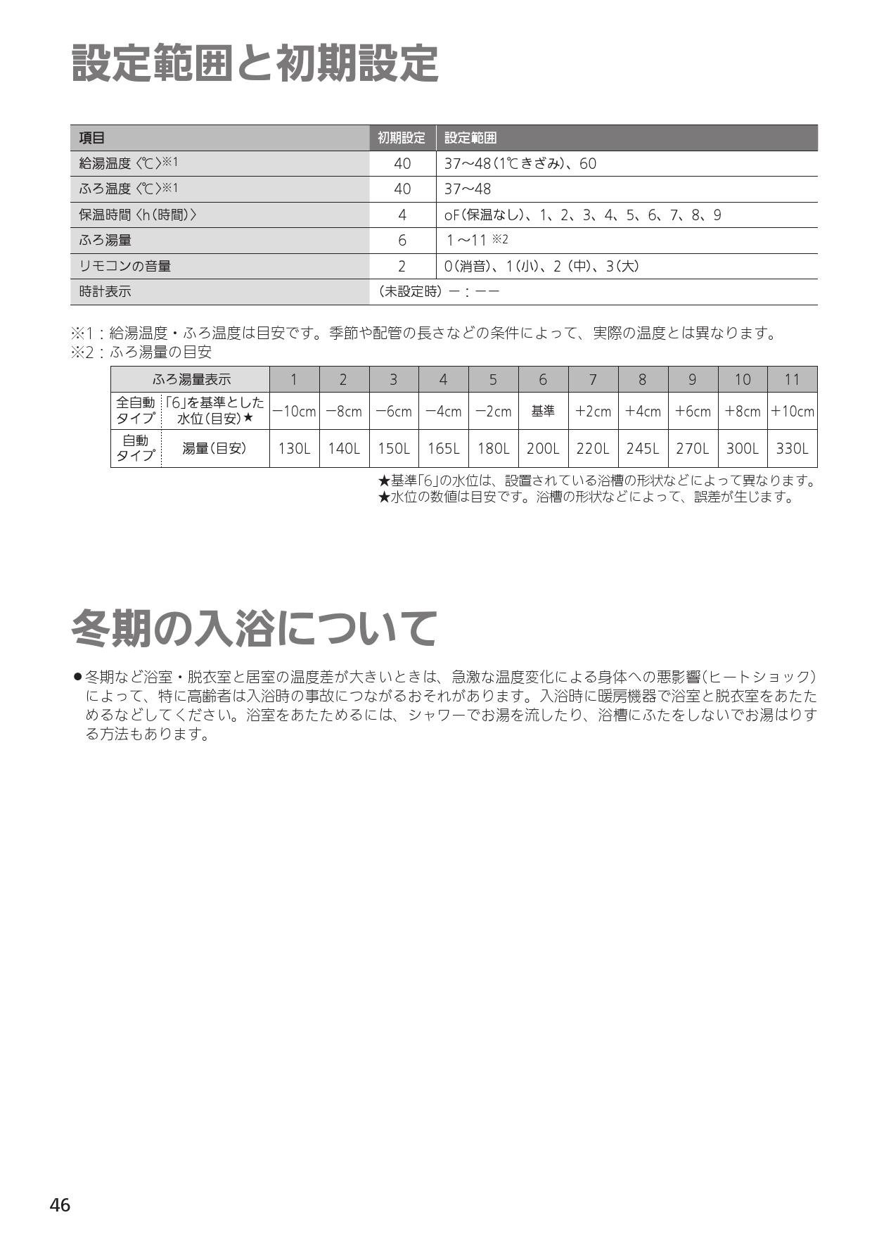 宅配 納期未定 ノーリツ GT-C2462ARX-2 BL プロパン用 ガスふろ給湯器 設置フリー フルオート エコジョーズ 24号 屋外据置形  リモコン別  discoversvg.com