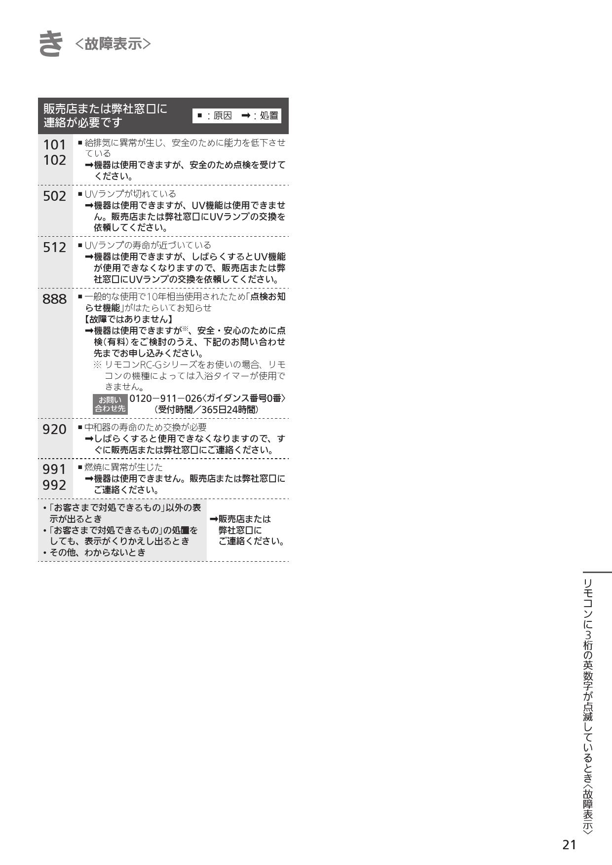 ノーリツ GT-C1662SARX-2 BL取扱説明書 施工説明書 納入仕様図 | 通販 プロストア ダイレクト