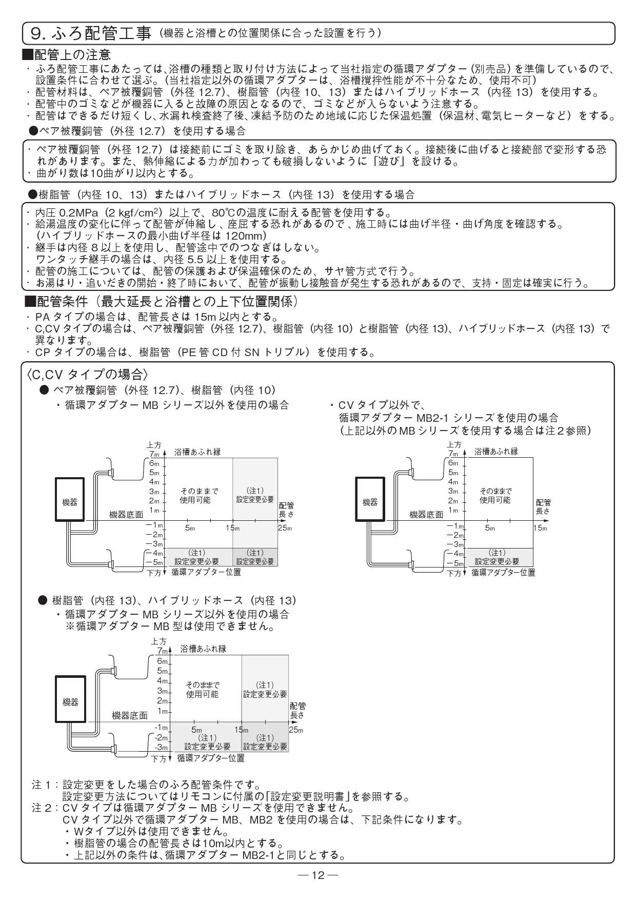 市場 リフォーム認定商品 基本工事 商品 GT-C2062SAWX-L-2-BL-13A-20A+RC-G001E 工事費込セット エコジョーズ