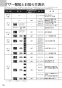 ノーリツ N3S13PWAS6STES 13A 取扱説明書 商品図面 施工説明書 ビルトインコンロ ピアット マルチグリル 取扱説明書76