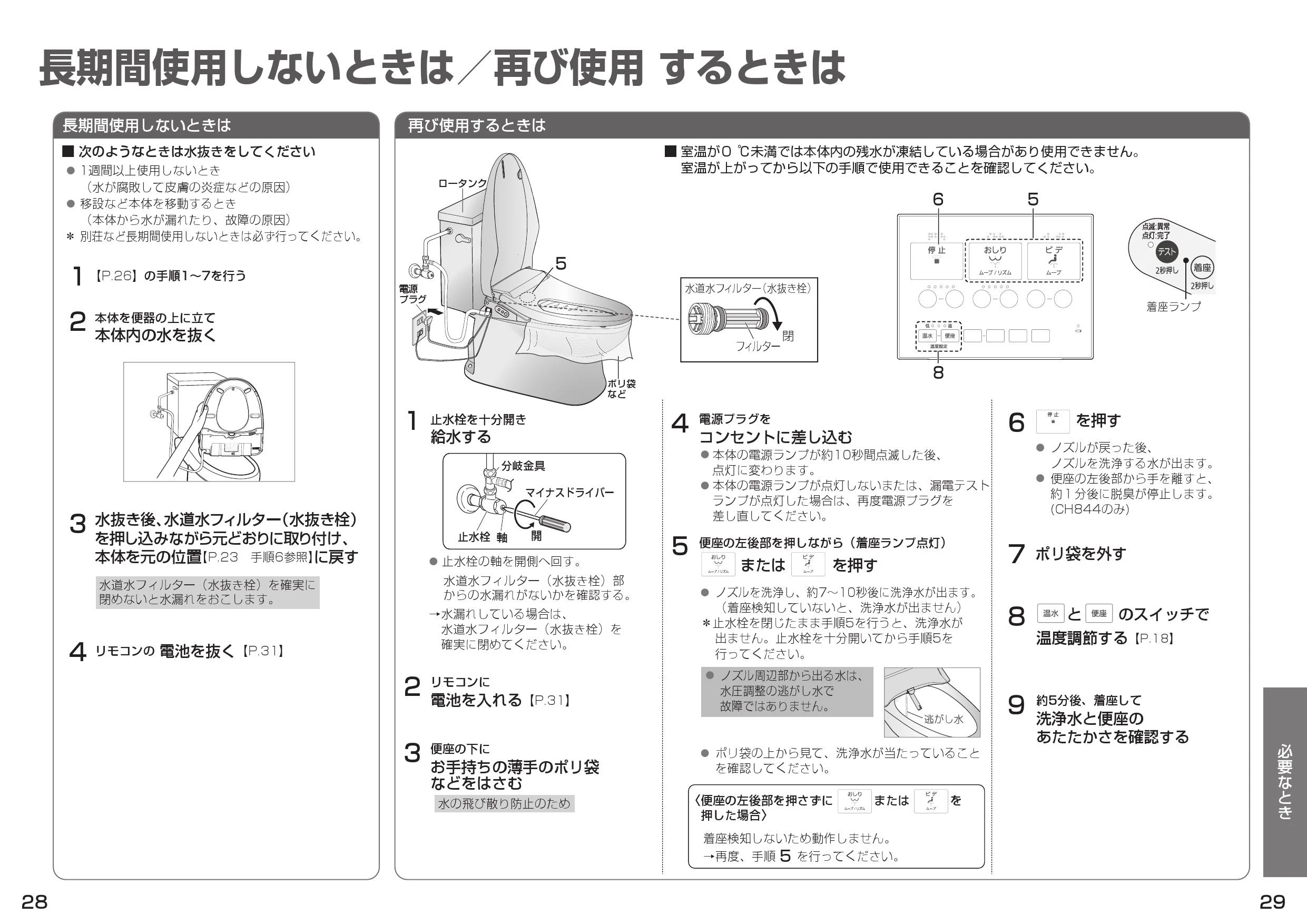 パナソニック CH844WS 取扱説明書 商品図面 施工説明書|パナソニック ビューティ・トワレMSシリーズの通販はプロストア ダイレクト