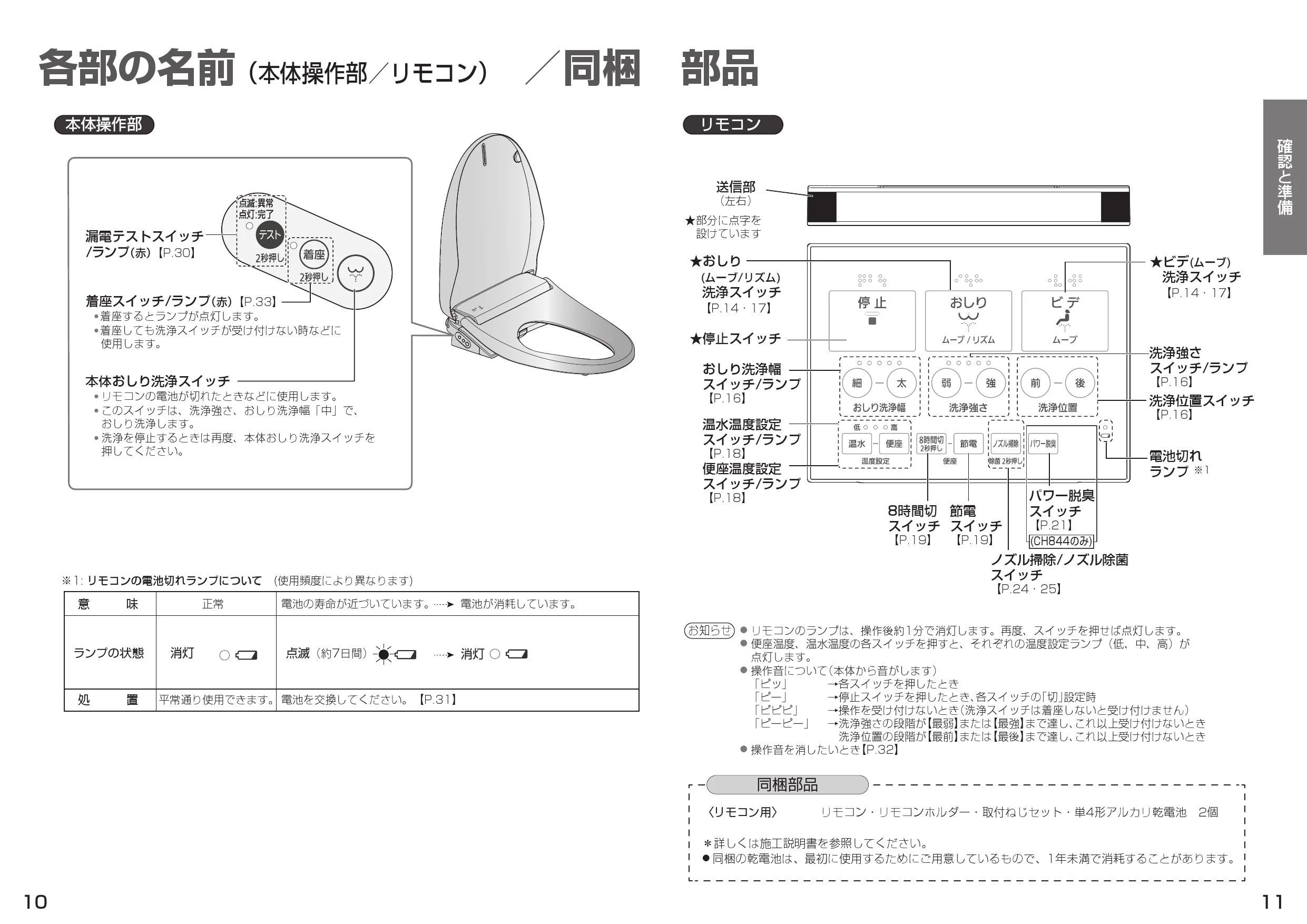 パナソニック CH844WS 取扱説明書 商品図面 施工説明書|パナソニック ビューティ・トワレMSシリーズの通販はプロストア ダイレクト