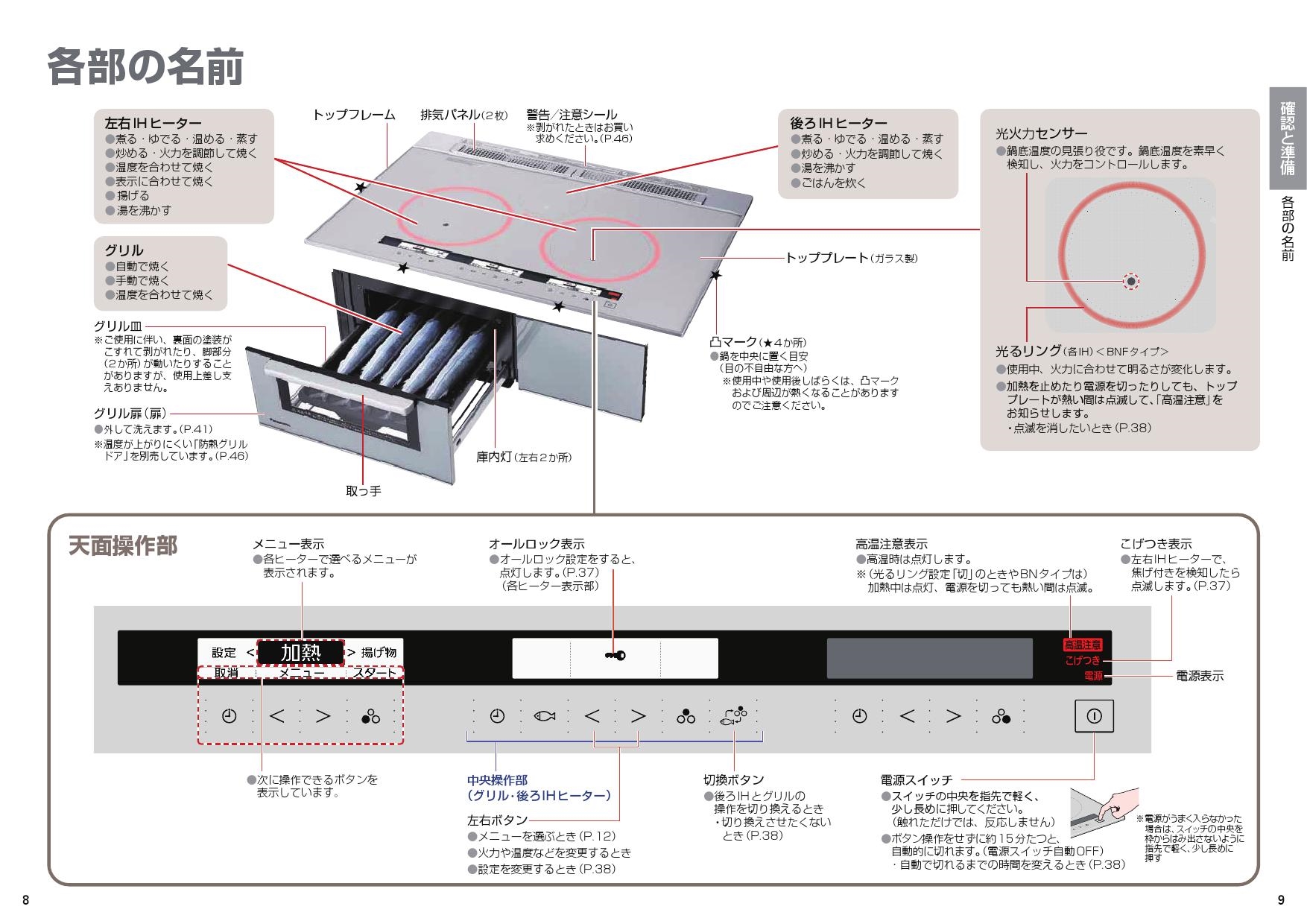 Panasonic IHコンロ 2口 説明書付き | www.childrenscentreunn.org